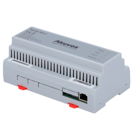 Conversor 2 hilos a IP